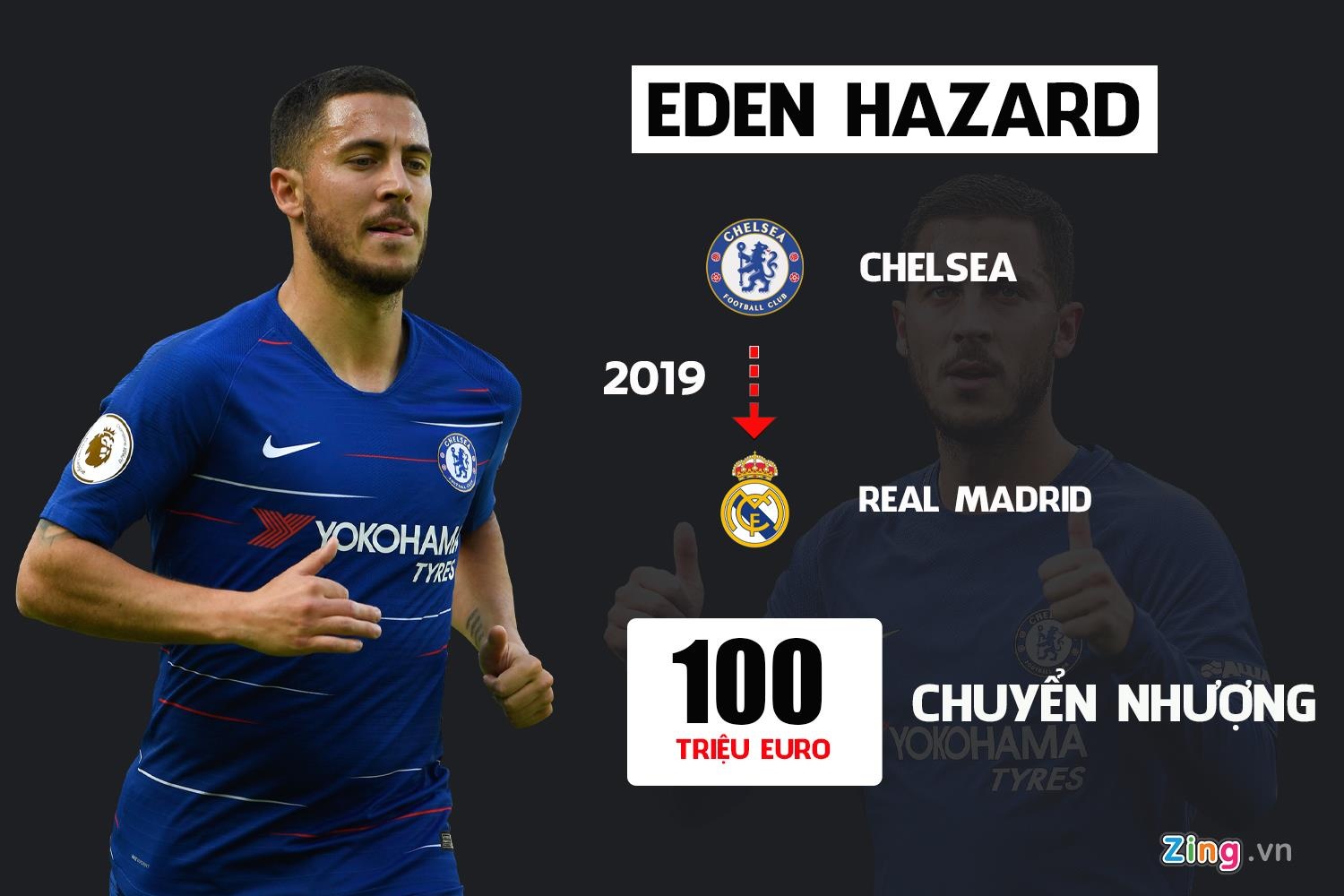 chuyen nhuong 2019 anh 1