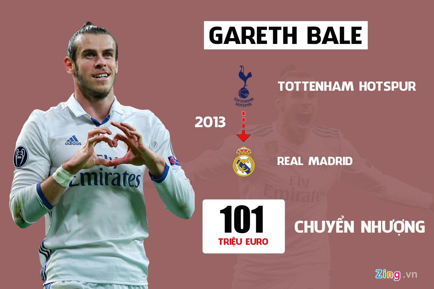 chuyen nhuong 2019 anh 2