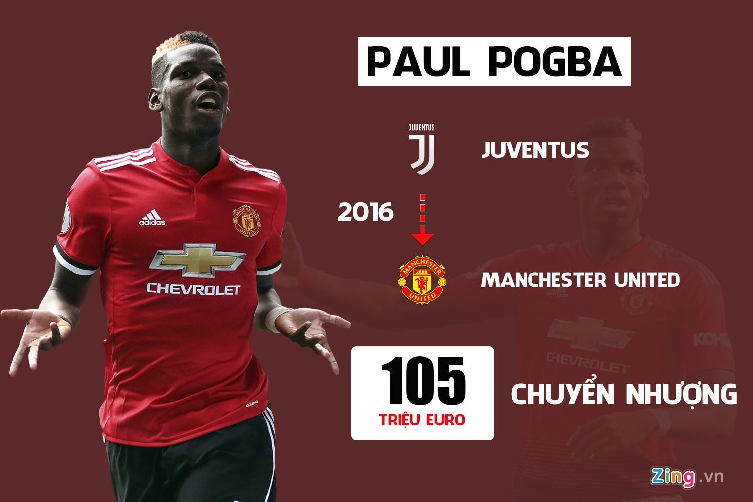 chuyen nhuong 2019 anh 3