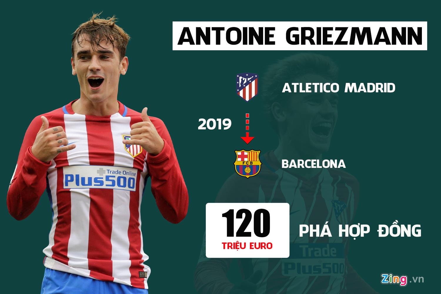 chuyen nhuong 2019 anh 4