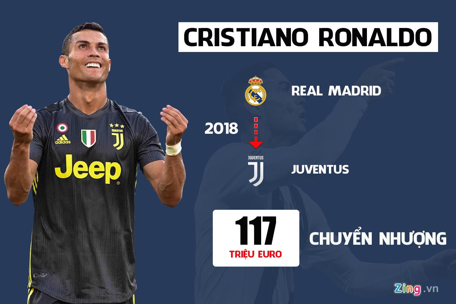 chuyen nhuong 2019 anh 5