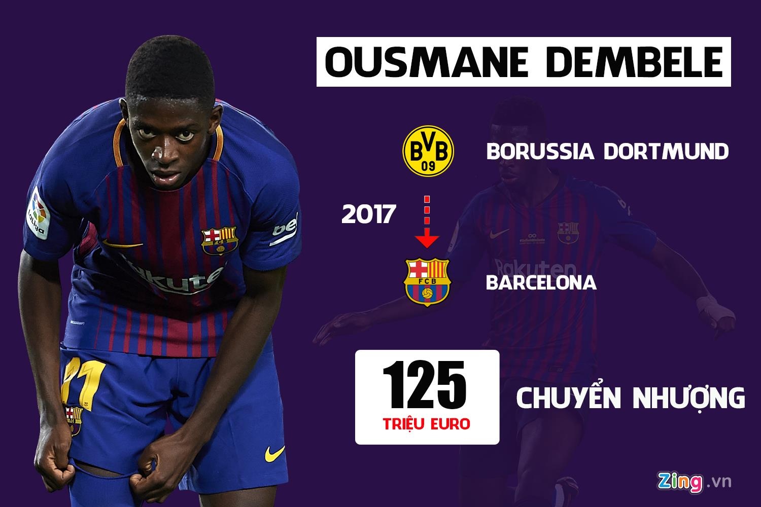 chuyen nhuong 2019 anh 6