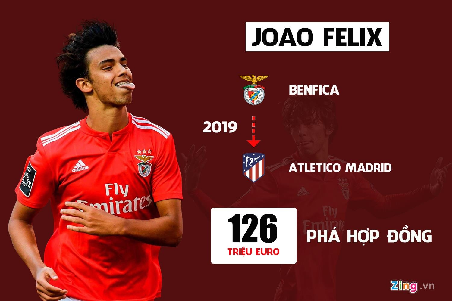 chuyen nhuong 2019 anh 7