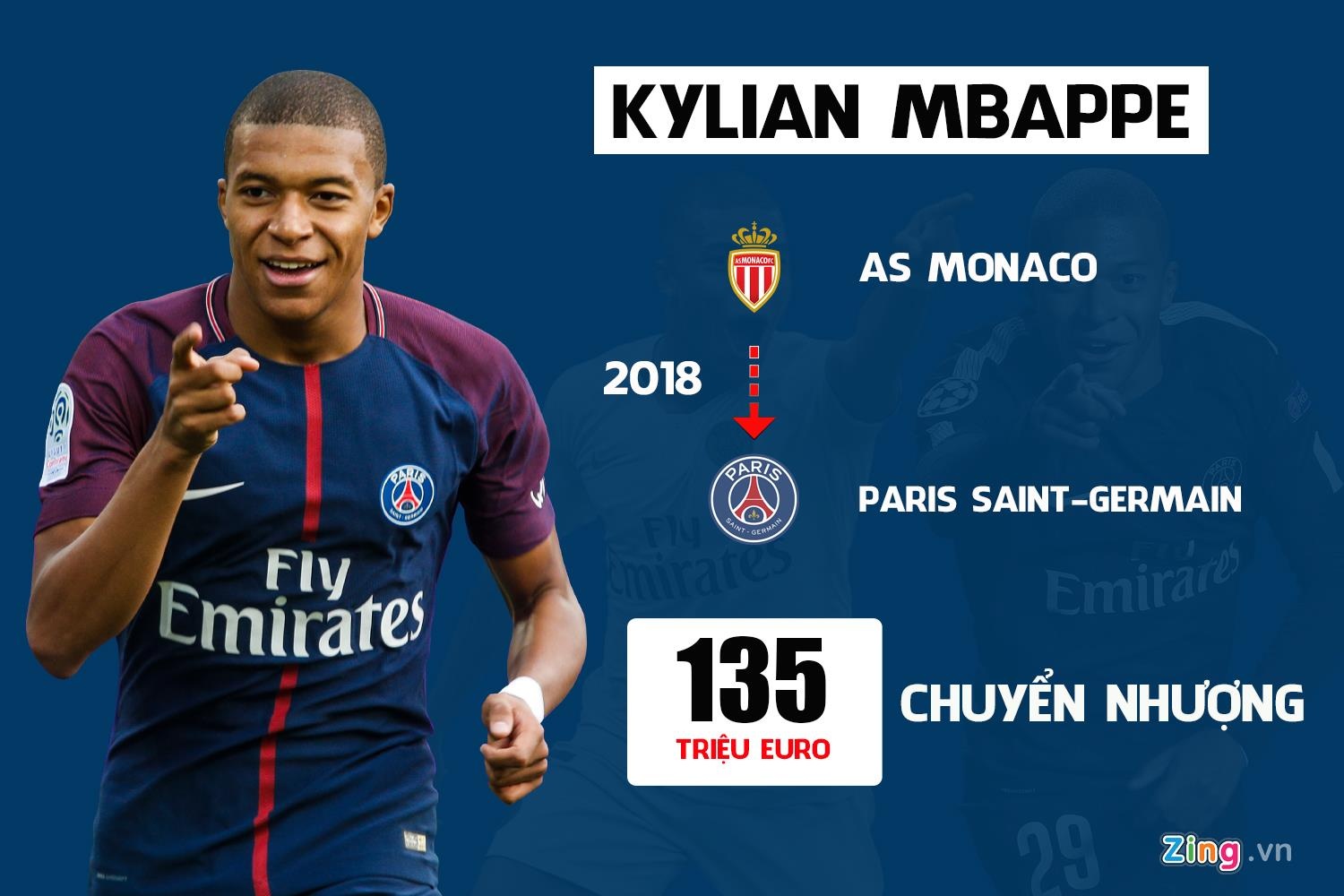 chuyen nhuong 2019 anh 8