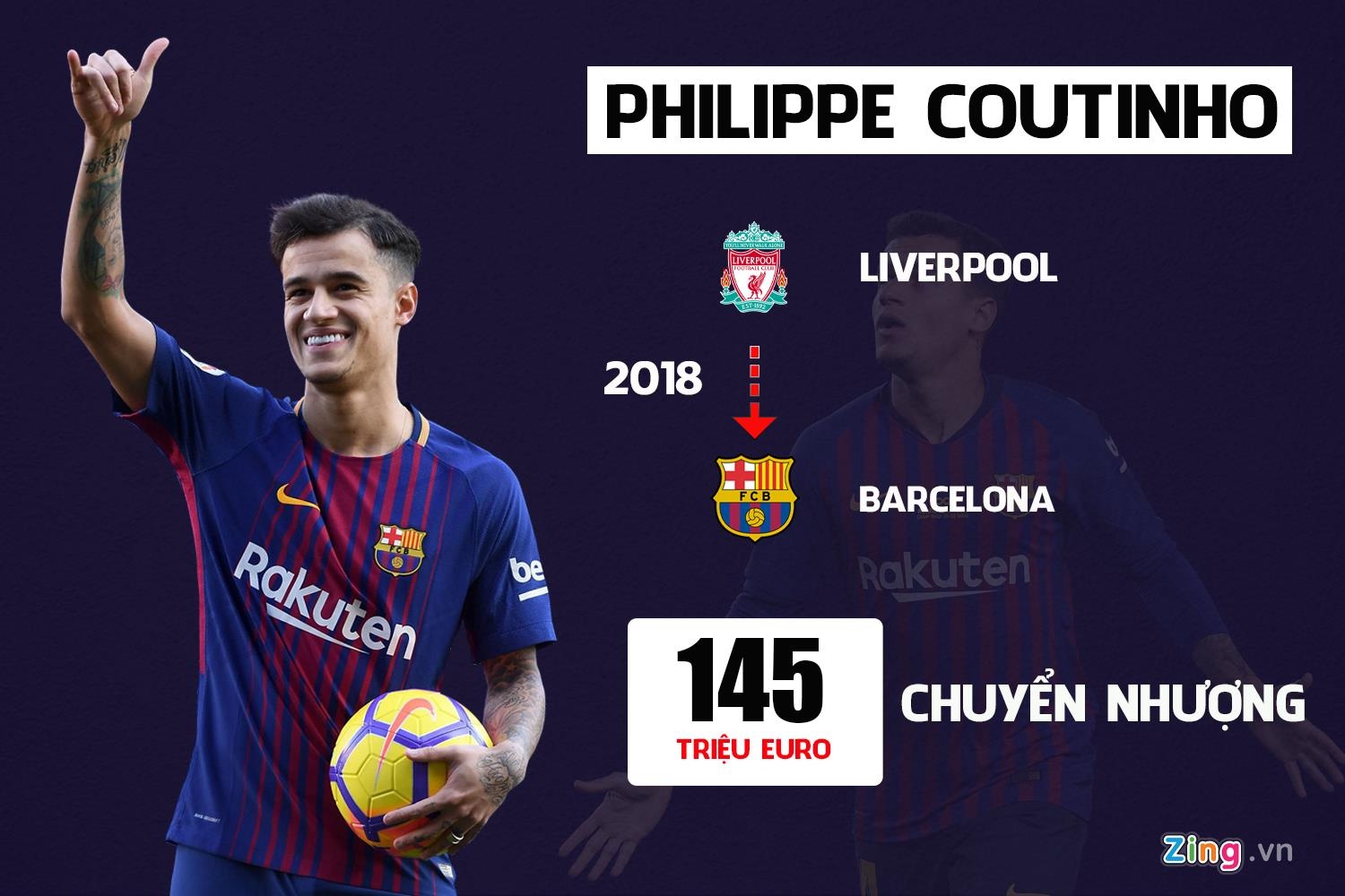 chuyen nhuong 2019 anh 9