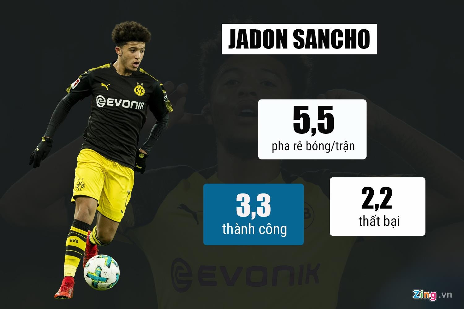 Messi va Neymar anh 2