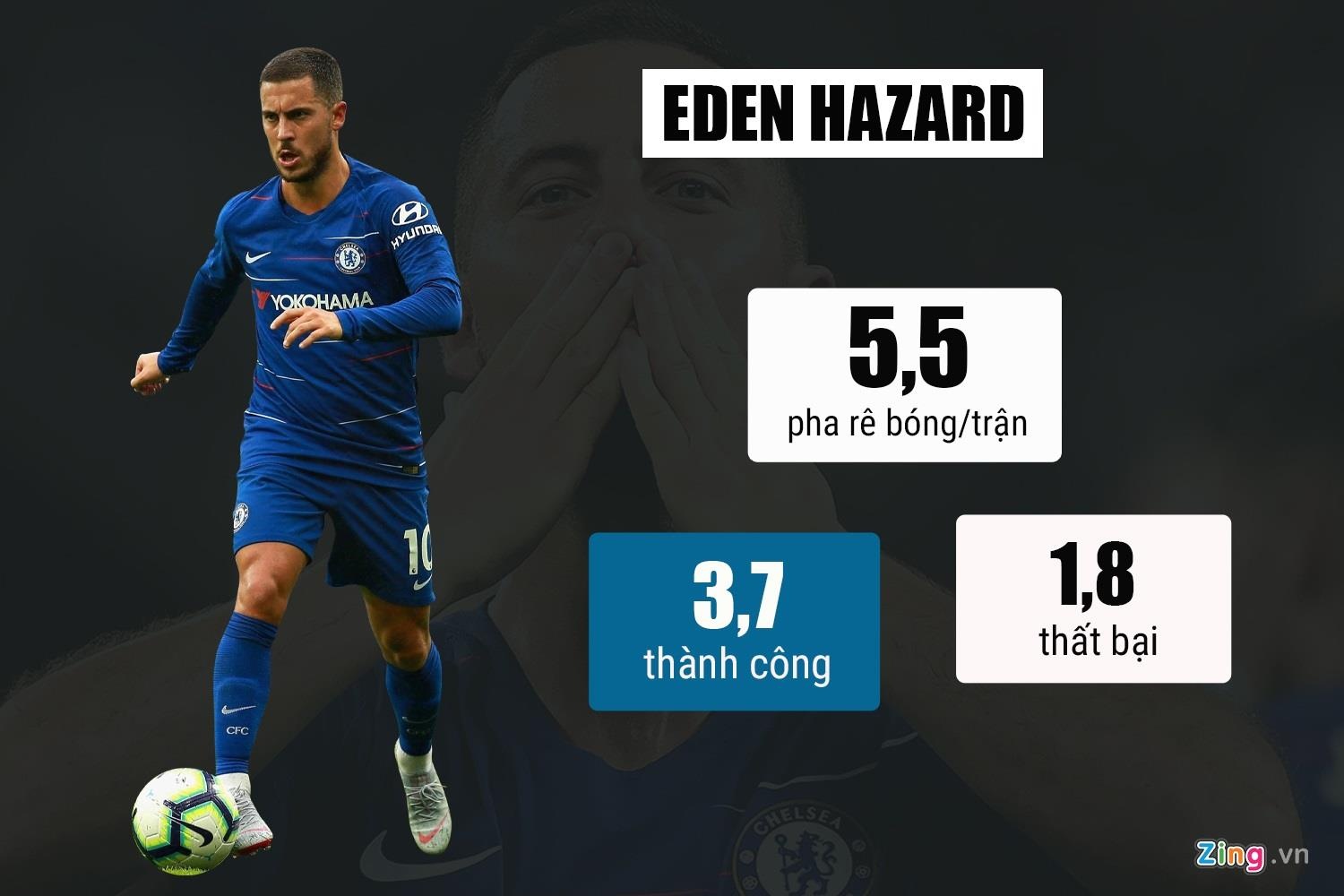 Messi va Neymar anh 5