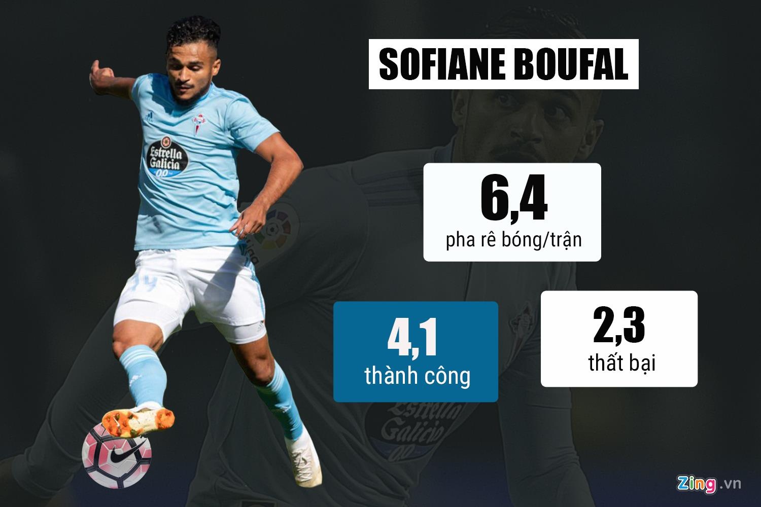 Messi va Neymar anh 7