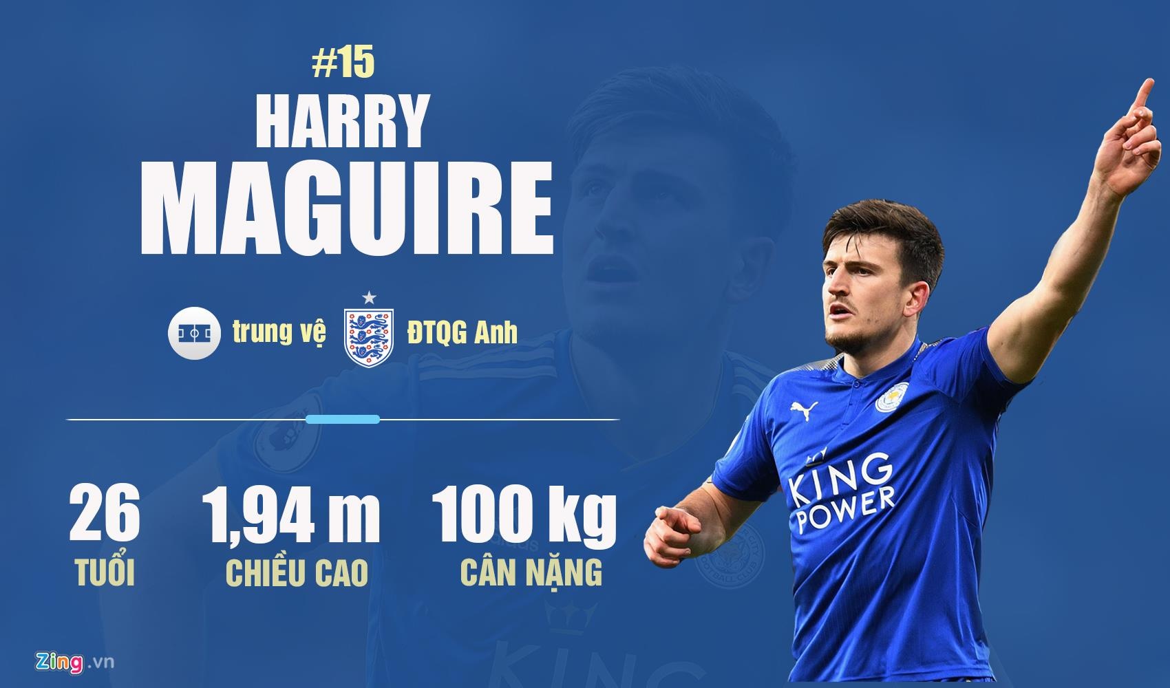 MU mua Maguire anh 1