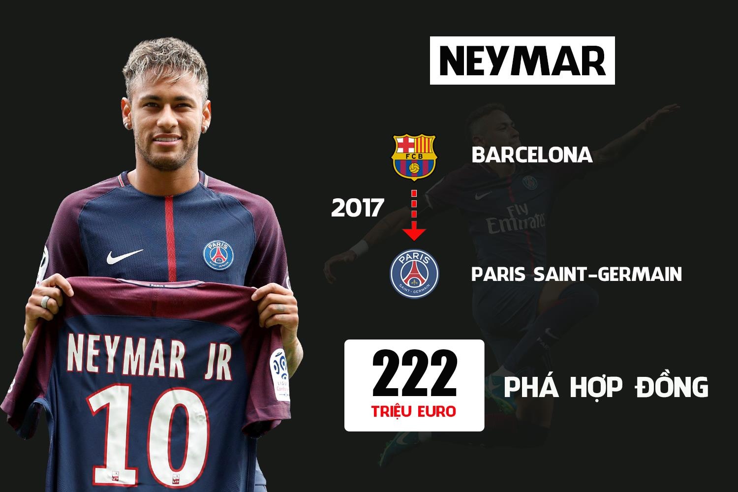 Barca chiêu mộ Neymar ảnh 2 Barca chieu mo Neymar anh 2