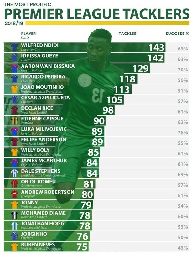 Tân binh Man United ảnh 2 Tan binh Man United anh 2