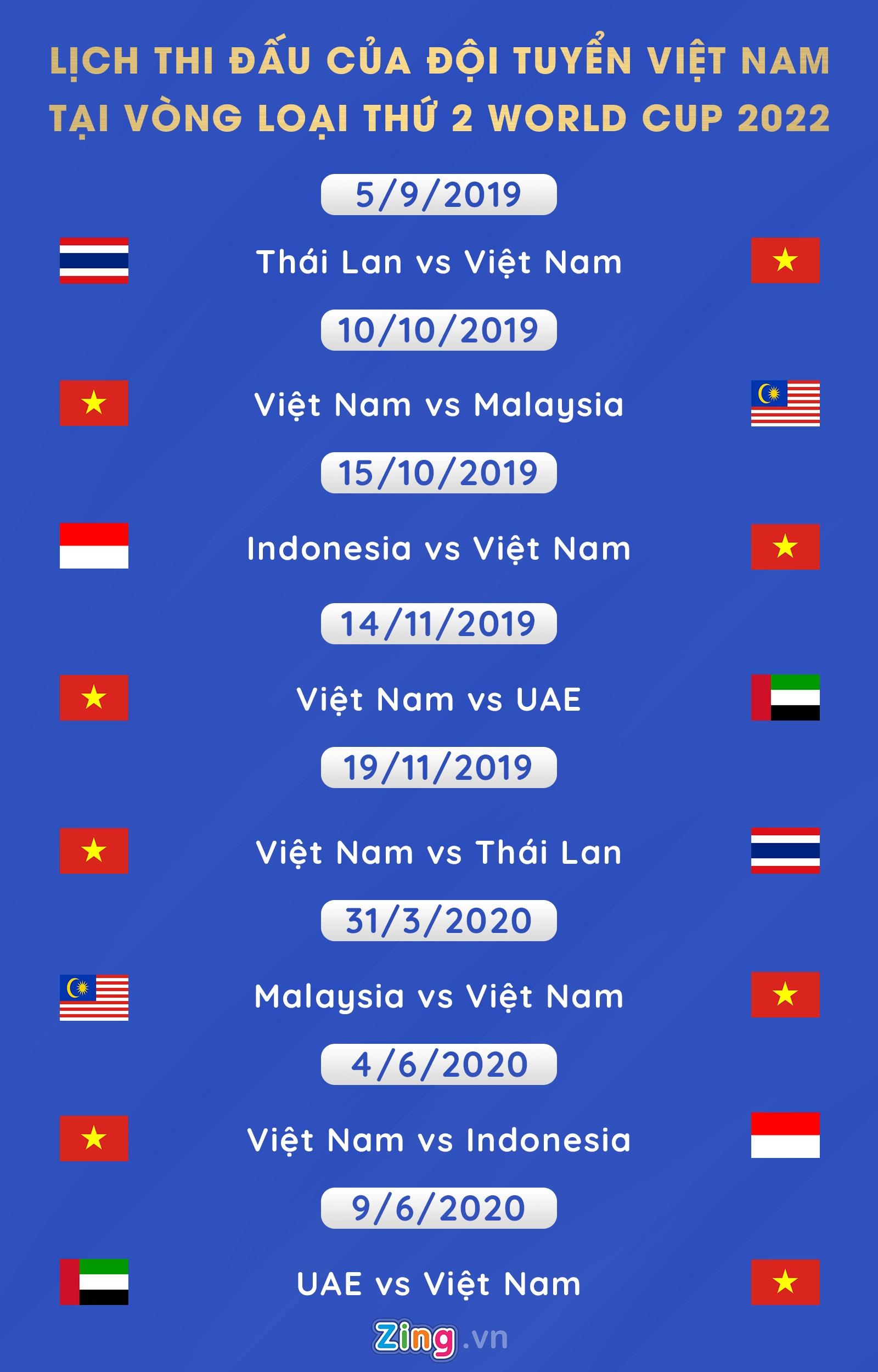 Thái Lan đấu Việt Nam ảnh 2 Thai Lan dau Viet Nam anh 2