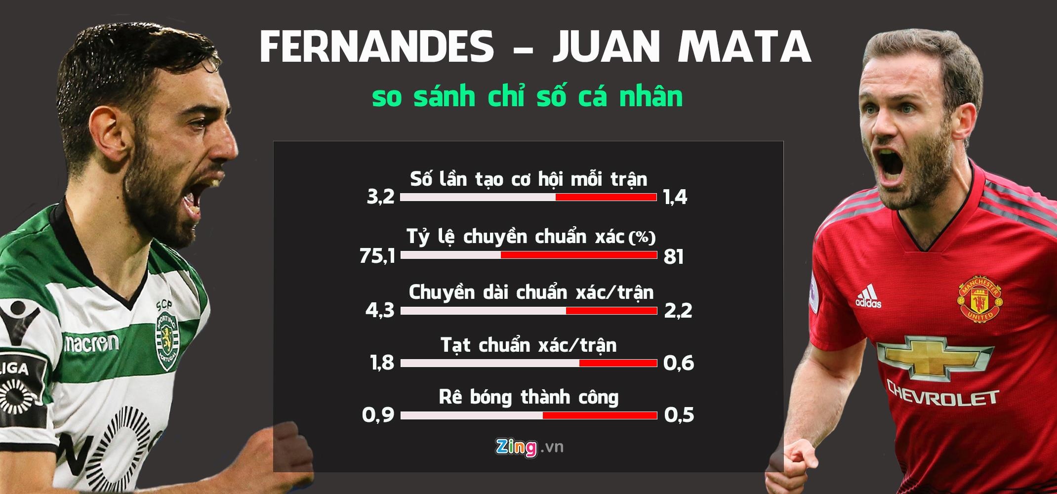 Chuyển nhượng Mu ảnh 2 Chuyen nhuong Mu anh 2