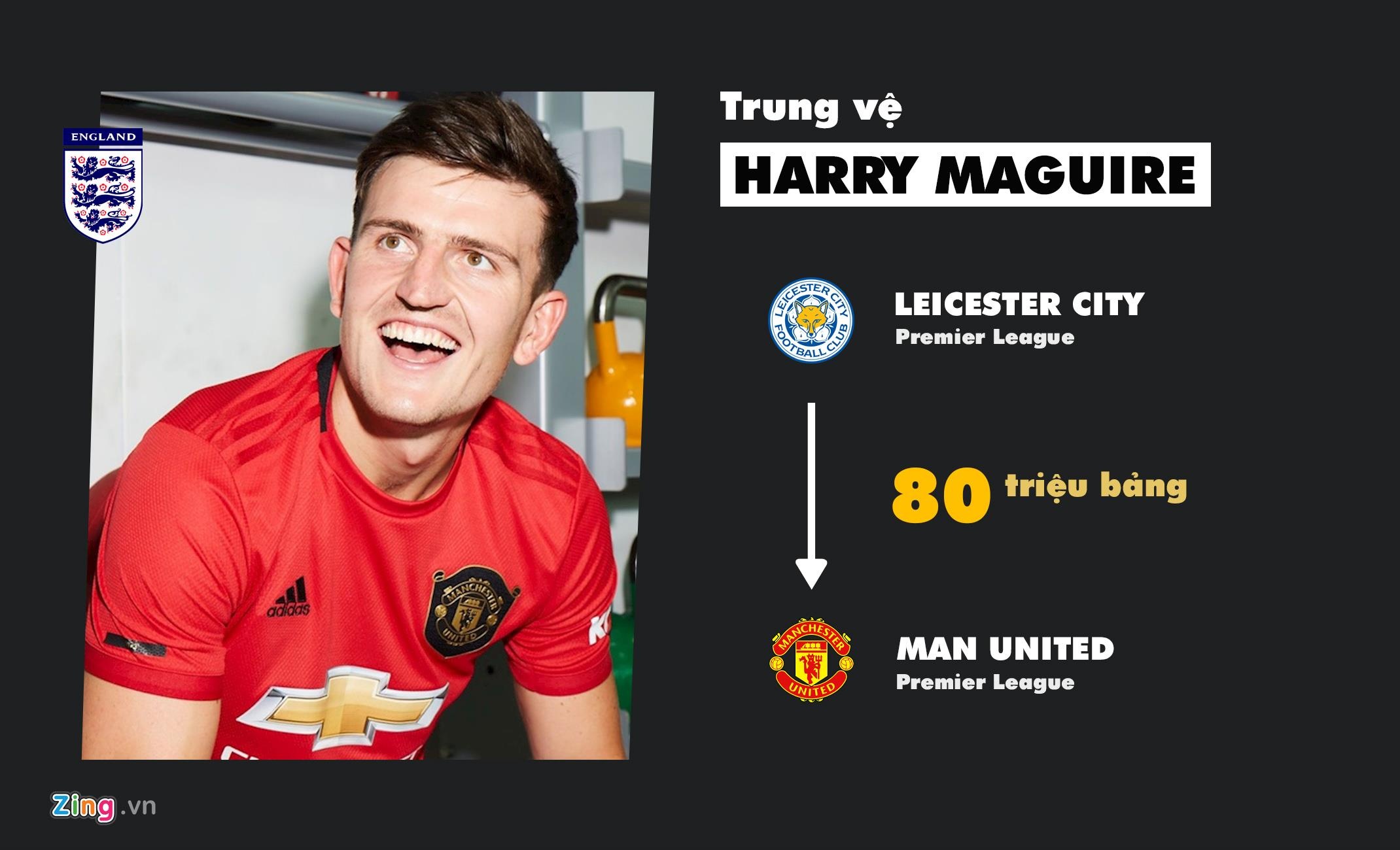 chuyen nhuong Premier League anh 10