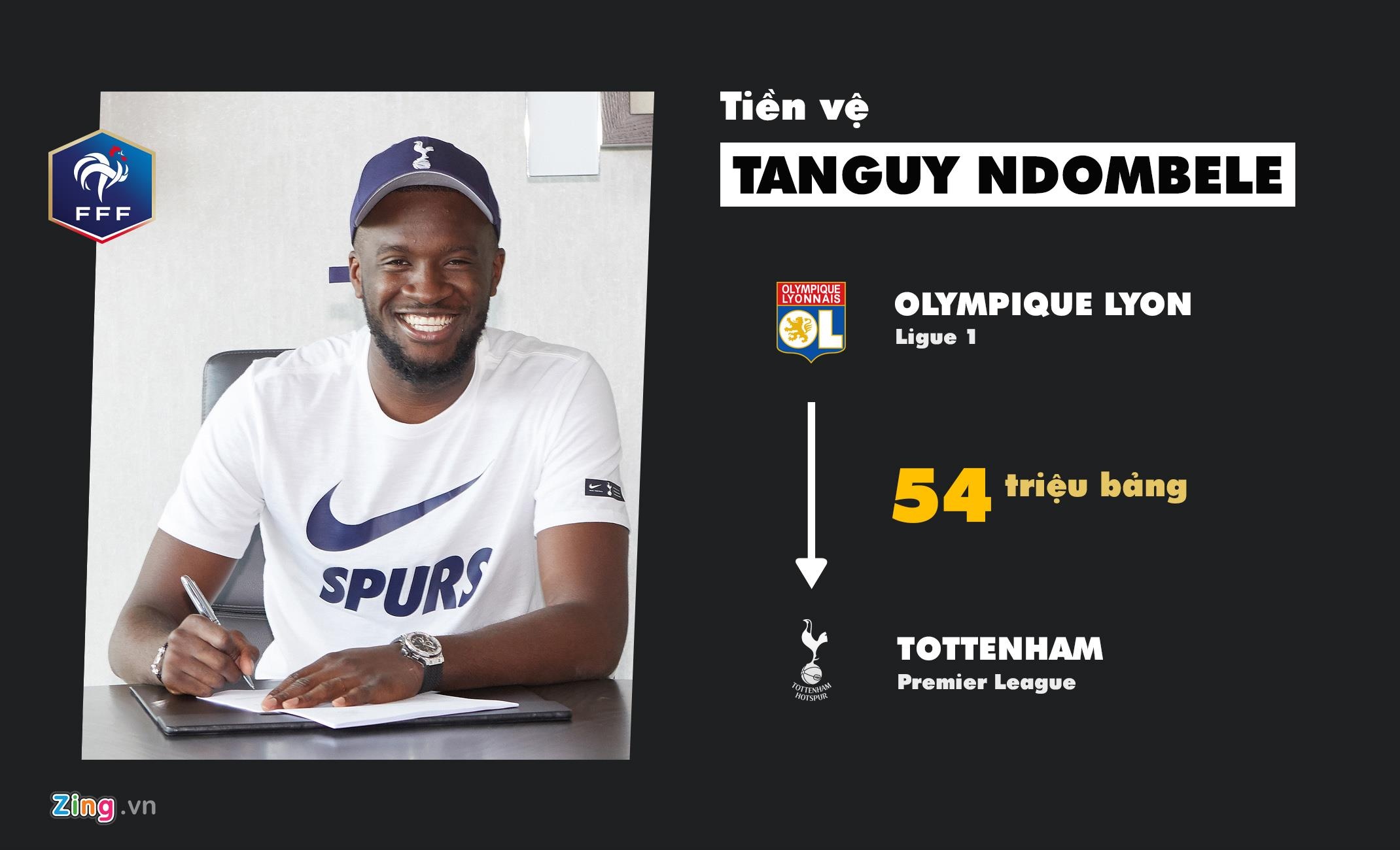 chuyen nhuong Premier League anh 7