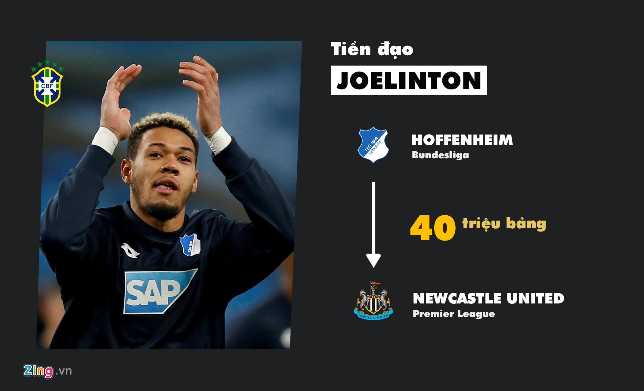 chuyen nhuong Premier League anh 3