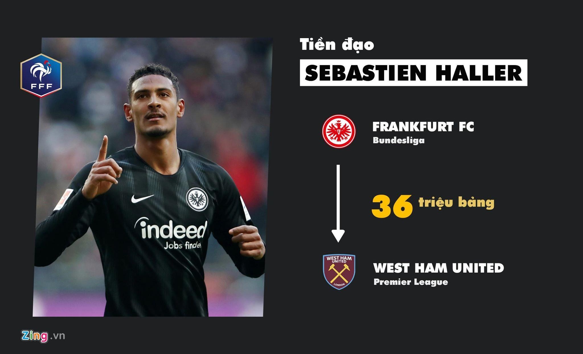 chuyen nhuong Premier League anh 2