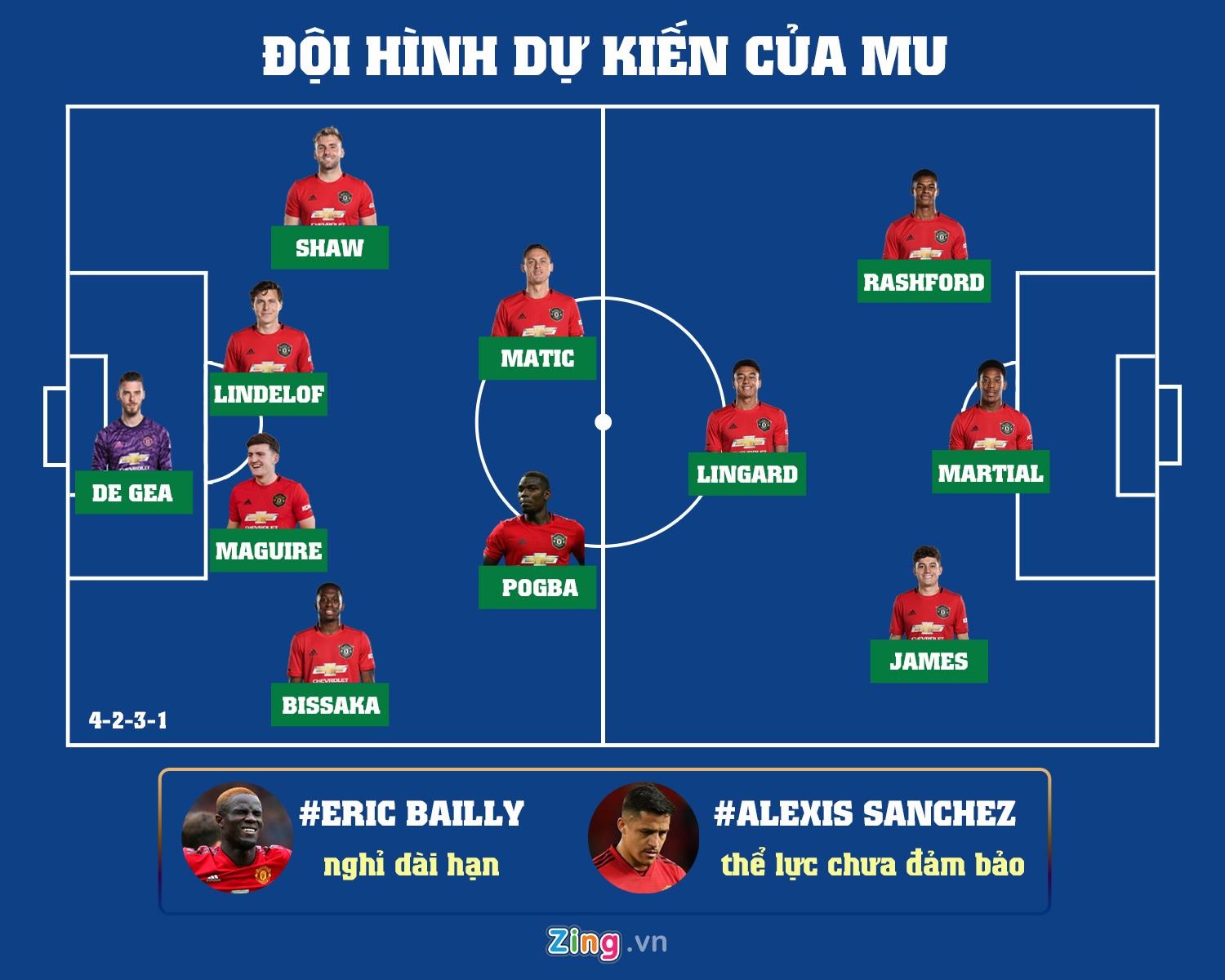 MU dau voi Chelsea anh 4