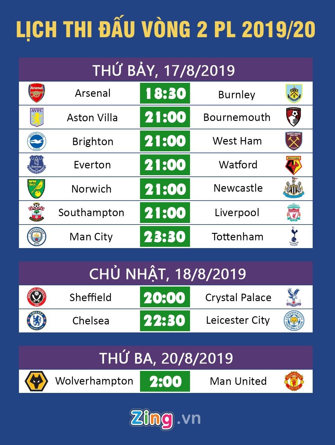 MU dau voi Chelsea anh 5