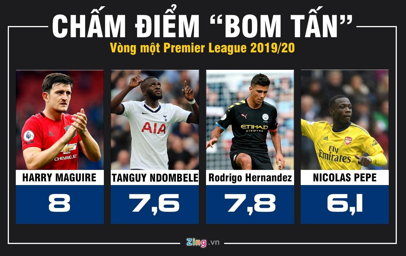 MU dau voi Chelsea anh 3