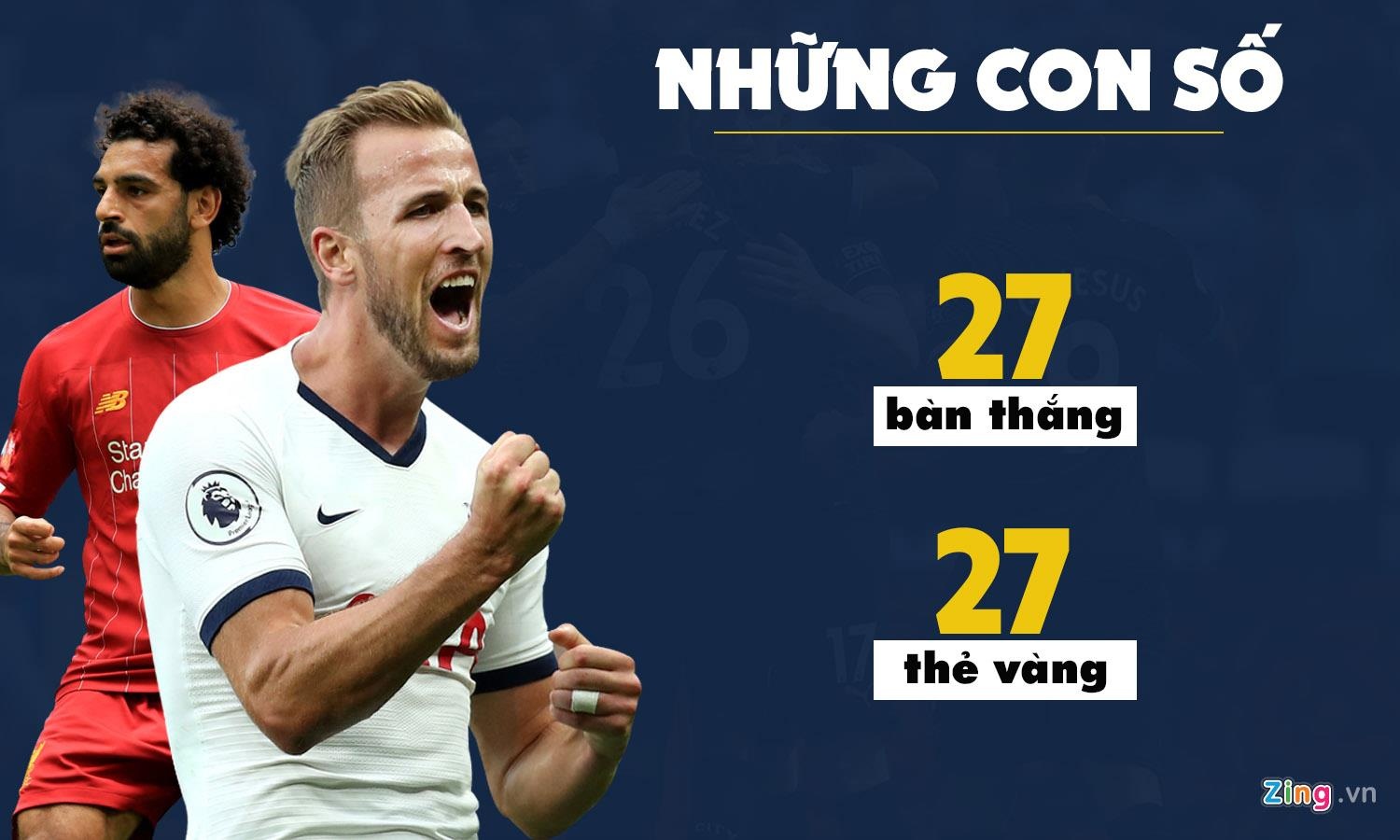 MU dau voi Chelsea anh 2