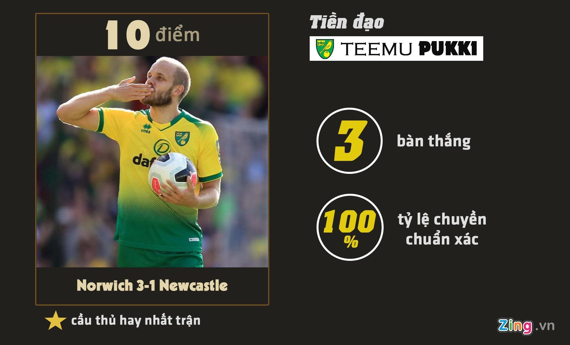 Man United ảnh 11 Man United anh 11