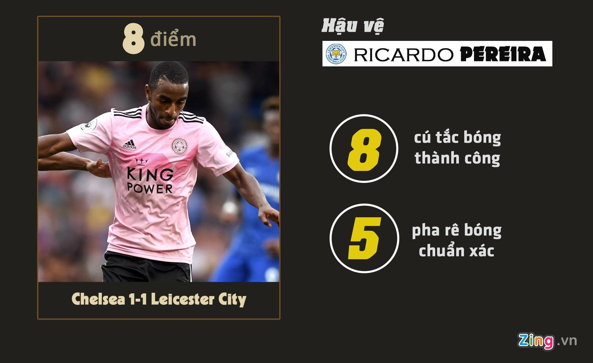 Man United ảnh 2 Man United anh 2