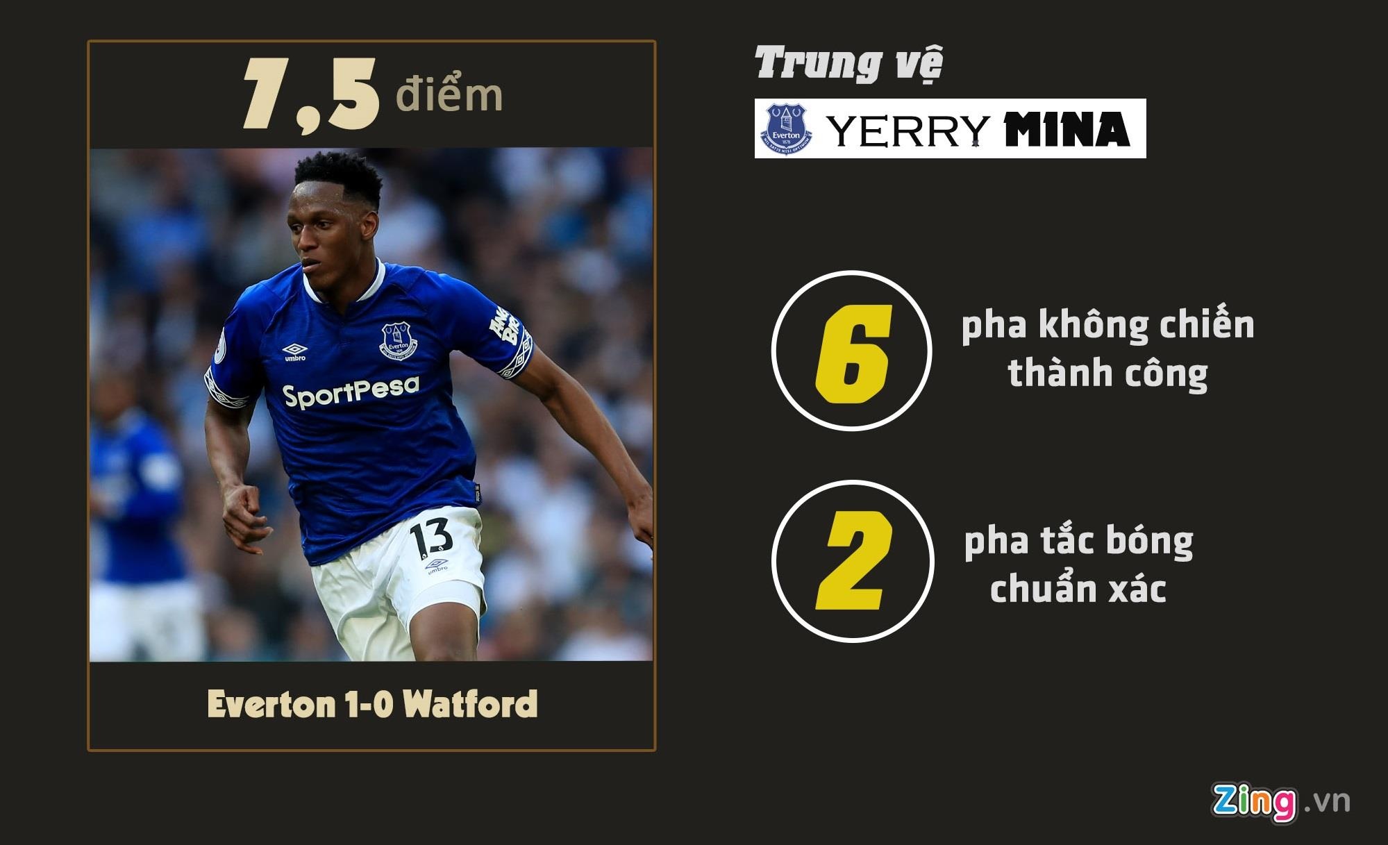 Man United ảnh 4 Man United anh 4