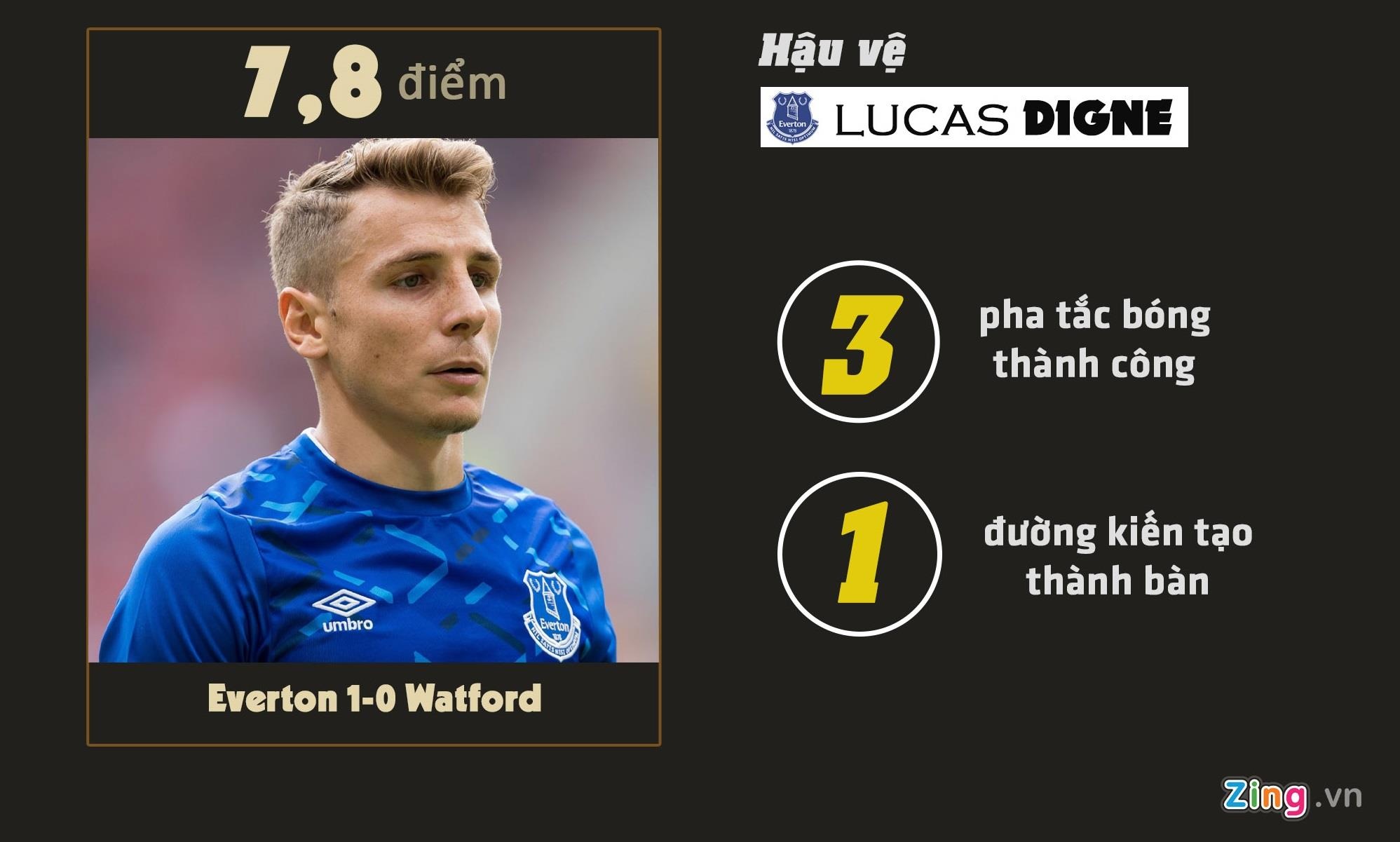 Man United ảnh 5 Man United anh 5