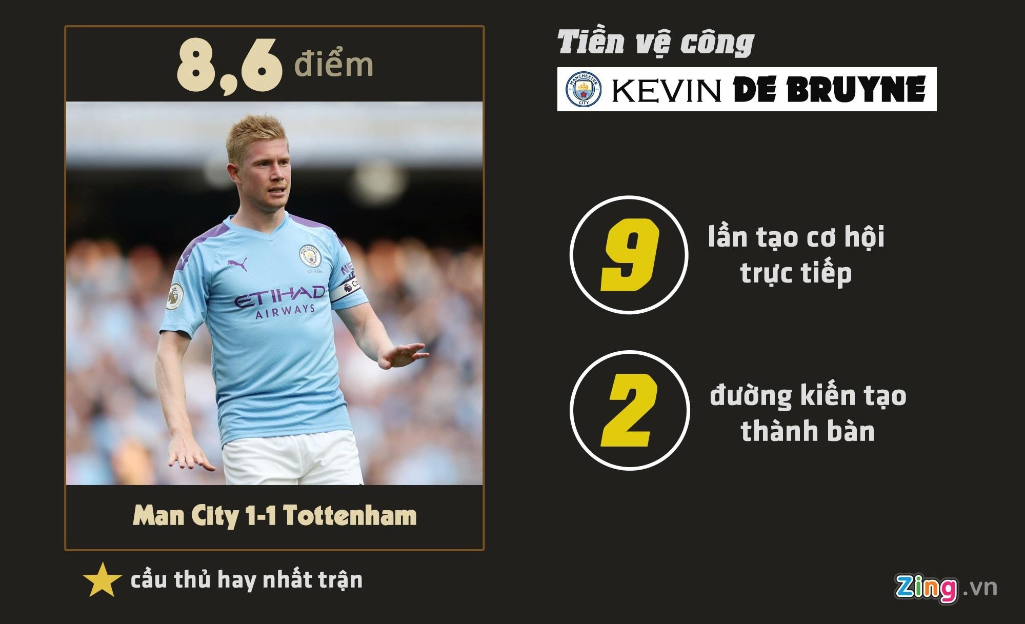 Man United ảnh 7 Man United anh 7