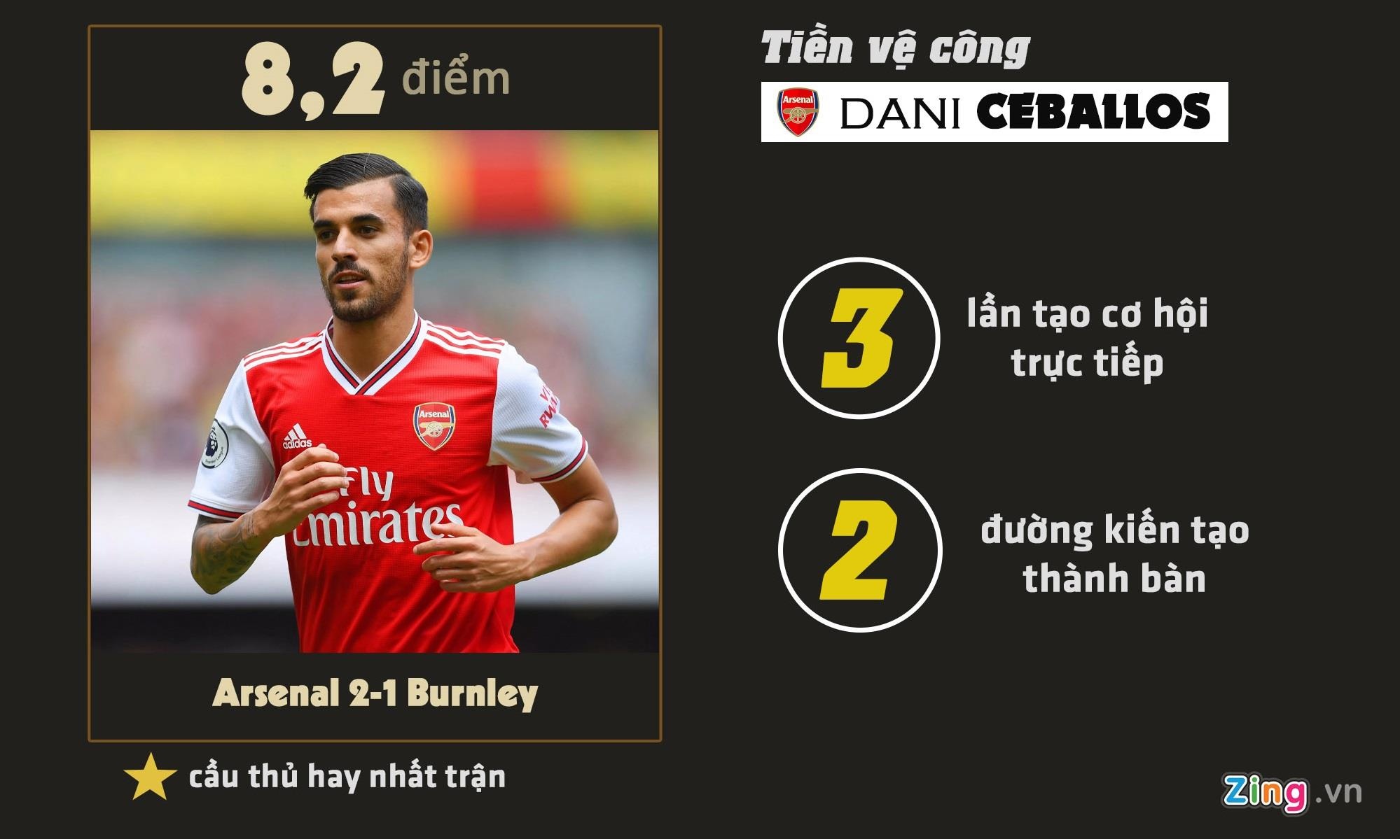 Man United ảnh 8 Man United anh 8