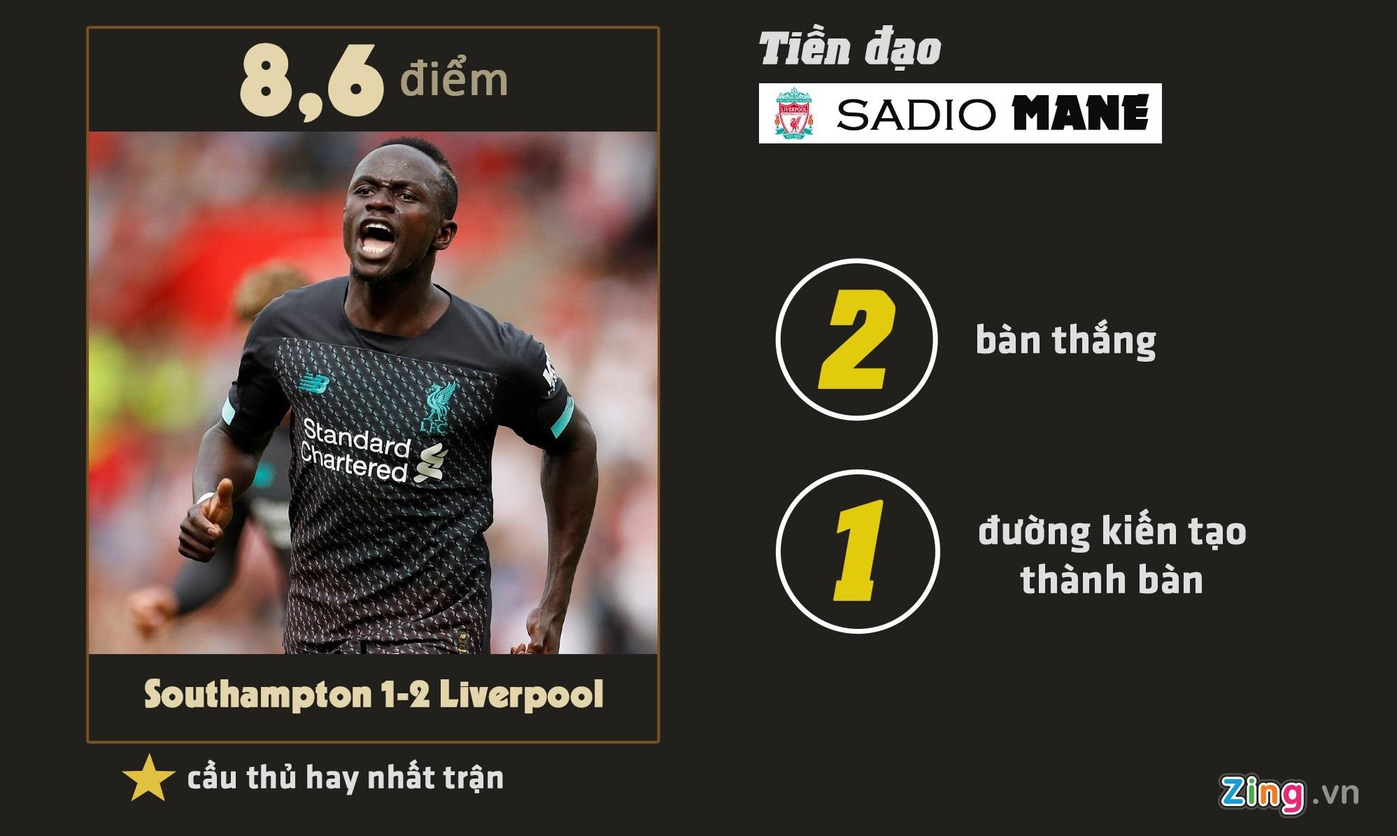 Man United ảnh 9 Man United anh 9