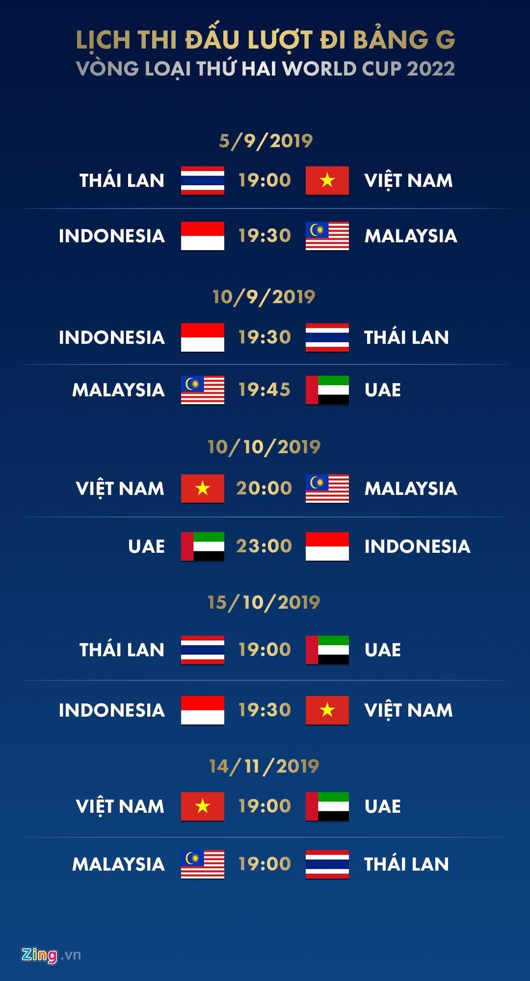 Thai Lan dau voi Viet Nam anh 2