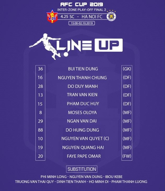 Hà Nội FC ảnh 2 Ha Noi FC anh 2
