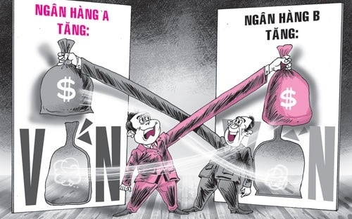 Ngan hang thuong mai tang von nho so huu cheo hinh anh