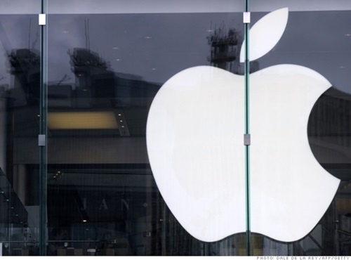 Loi khuyen cho 8 cong ty khong lo trong nam 2014 hinh anh