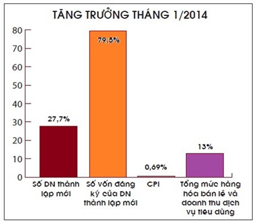 Gia xang dau, dien phai cong khai yeu to dau vao hinh anh