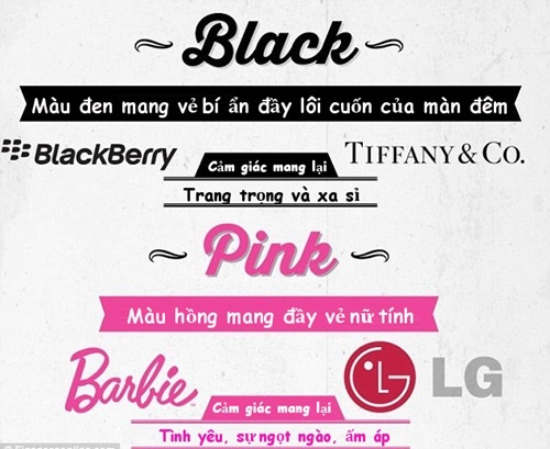 Thong diep mau sac trong logo cua cac thuong hieu noi tieng hinh anh