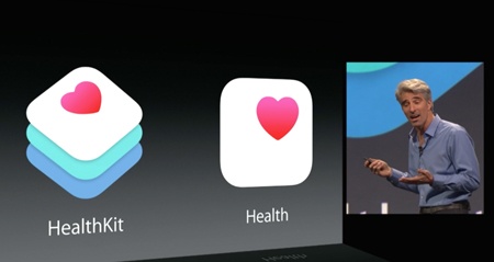 WWDC 2014 'vach tran' ke hoach Apple iWatch hinh anh