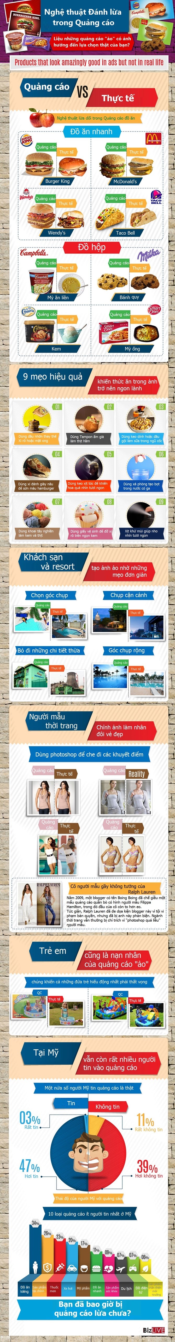 Nghệ thuật đánh lừa trong quảng cáo.
