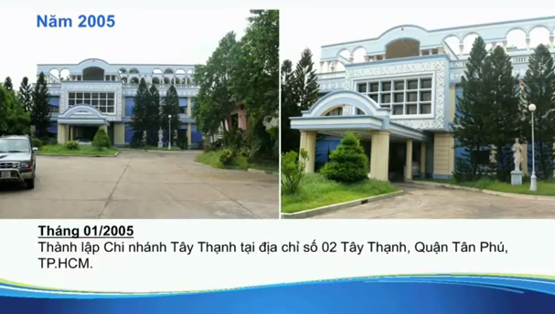 Thien Thanh Final hinh anh