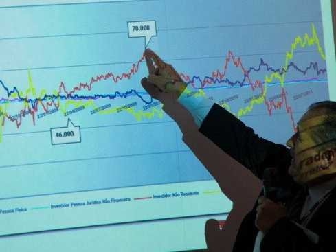 6. Nhà kinh tế học Sức chịu áp lực: 63.3 Mức lương trung bình hàng năm: <abbr class=