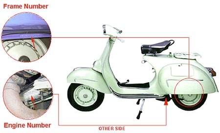 Vị trí số máy và số khung ở các dòng Vespa thông dụng.