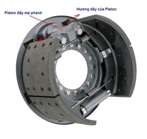 Khi bị quá nhiệt, dầu phanh bị sôi khiến pít-tông đẩy má phanh mất tác dụng.