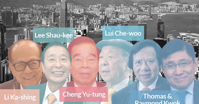 Ai dang kiem soat nen kinh te Hong Kong? hinh anh