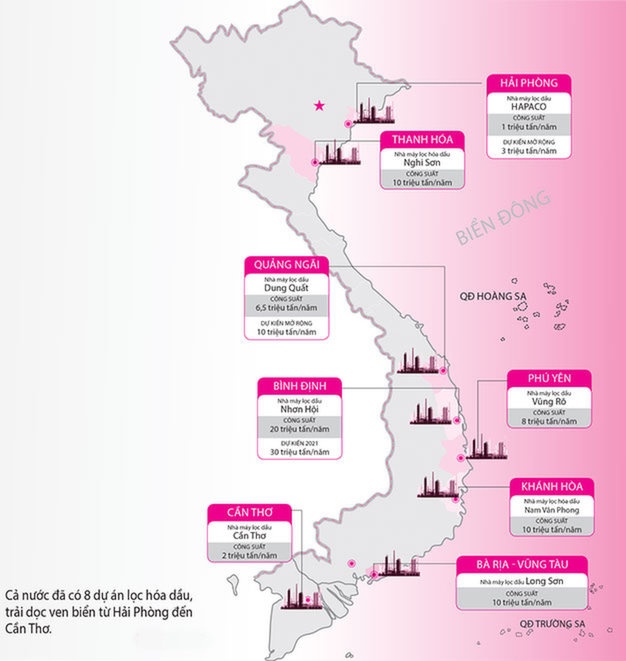 Nguồn: Bộ Công thương, Tập đoàn Dầu khí VN.