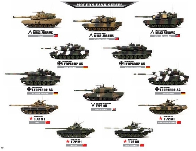 Kíp lái còn có thể chuẩn bị thiết bị lội nước trong 20 phút với chướng ngại nước sâu 5 mét.      