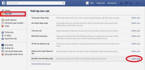 Đăng xuất Facebook từ xa: Vào mục “Bảo mật” và bấm đường dẫn “Chỉnh sửa” (khoanh đỏ) đối với mục con “Địa điểm bạn đã đăng nhập”.