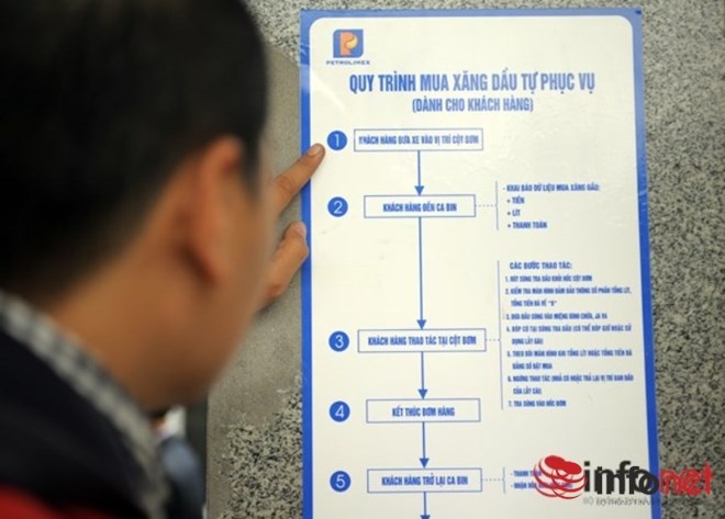 Tại 2 cửa hàng xăng thí điểm mô hình bán xăng tự phục vụ đều có bảng hướng dẫn chi tiết khách hàng cách mua, bơm xăng.