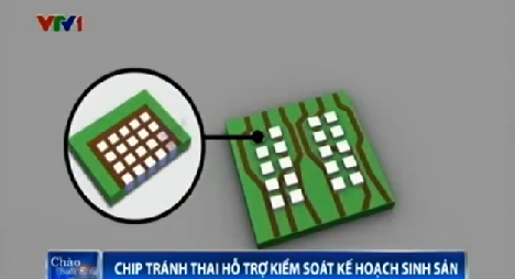 Chip tranh thai ho tro ke hoach sinh san hinh anh